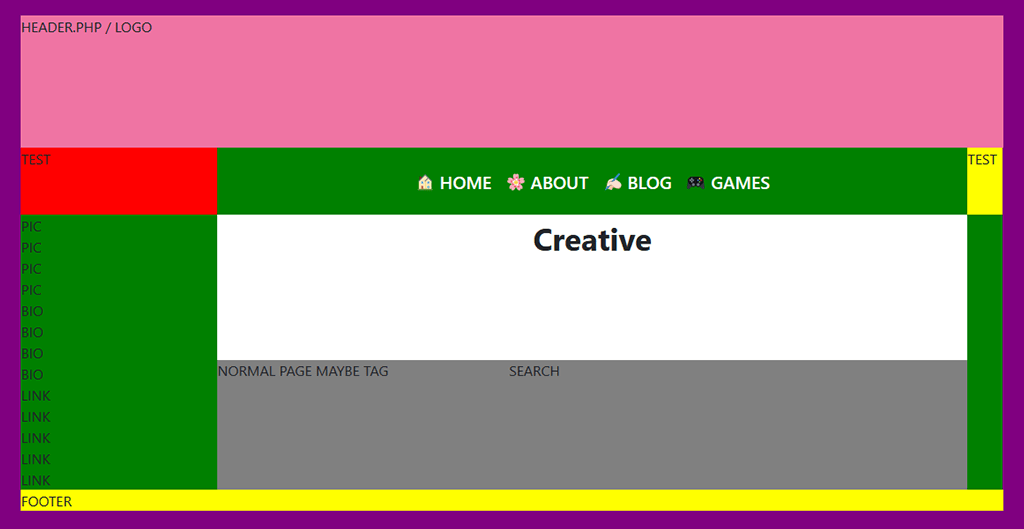 Screenshot of HonestDanGames wordpress theme WIP